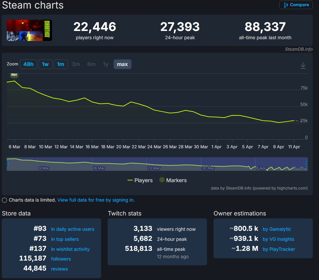 Smash JT tweet media