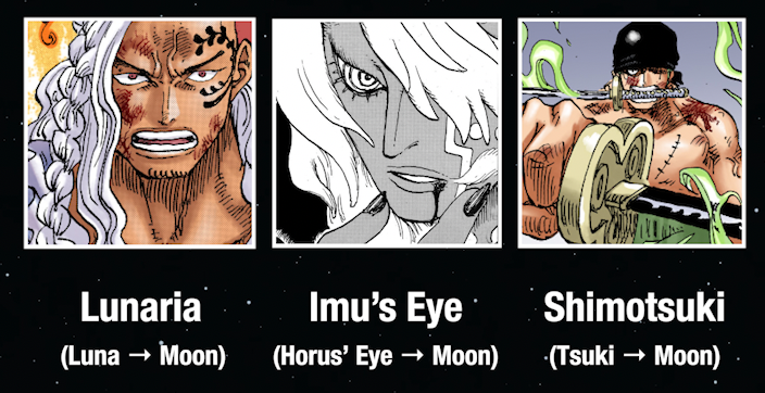 Stussy Sama - Dawn&Dusk tweet media