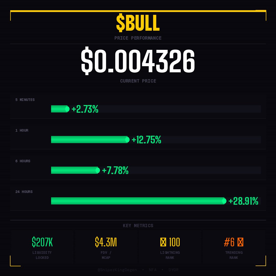 Usopp In The Trenches tweet media