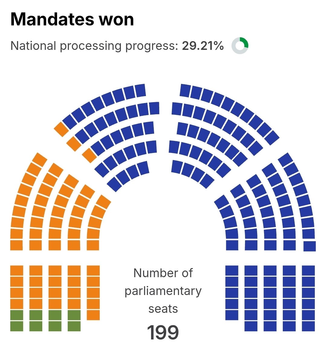Łukasz Bok tweet media
