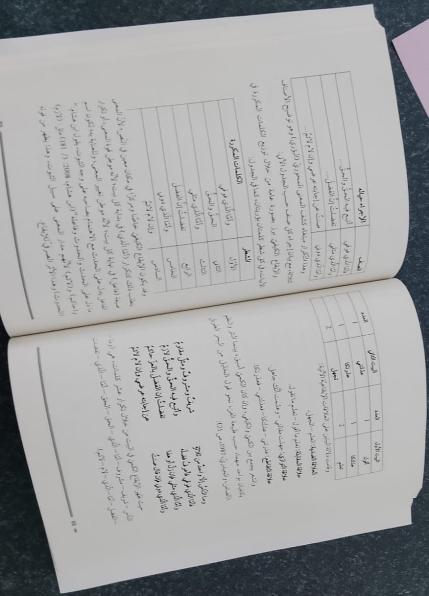 أ.د فهد سالم المغلوث tweet media