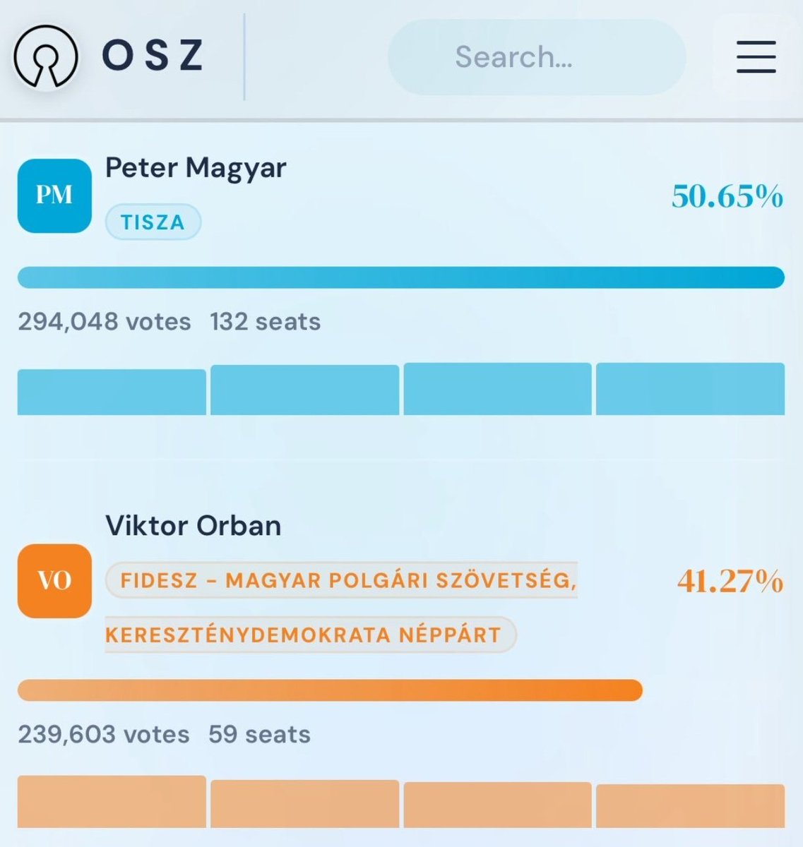 צליל לידרור Tslil Lidror tweet media