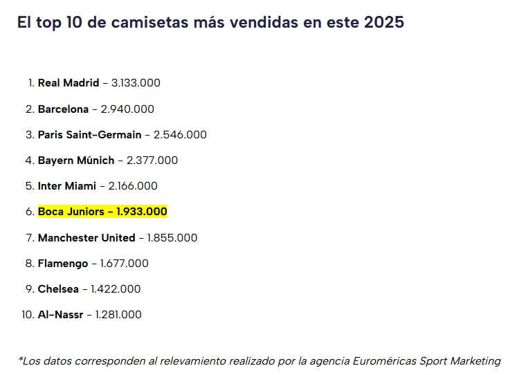 Ramiro Marra tweet media