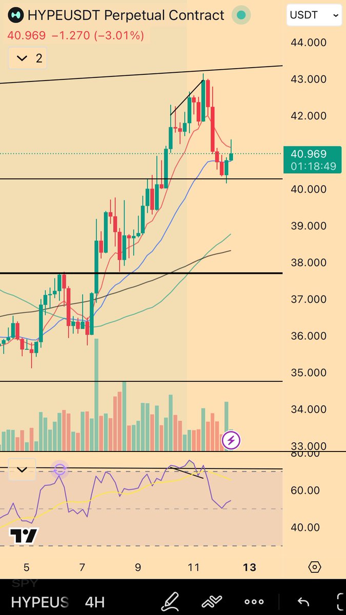Mandelbrot tweet media