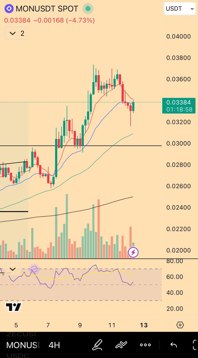 Mandelbrot tweet media