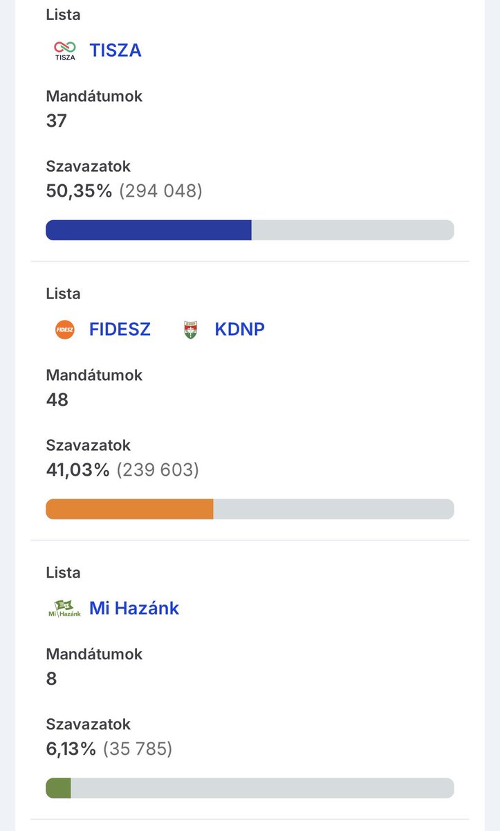 Witold Tumanowicz tweet media