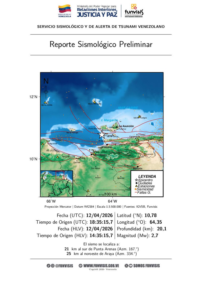 Funvisis tweet media