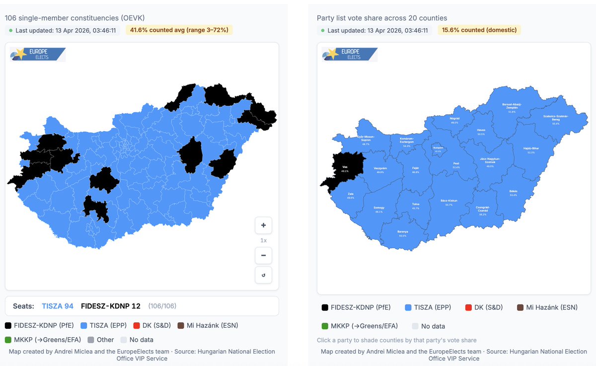 Christian Heiens 🏛 tweet media