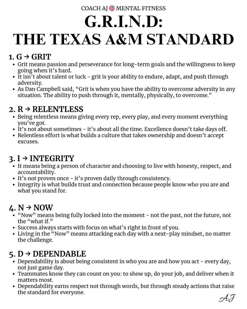 Coach AJ 🎯 Mental Fitness tweet media