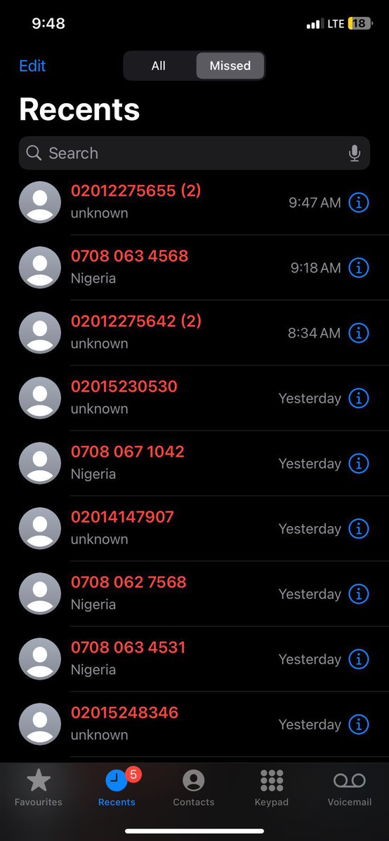 AB OLOLADE tweet media