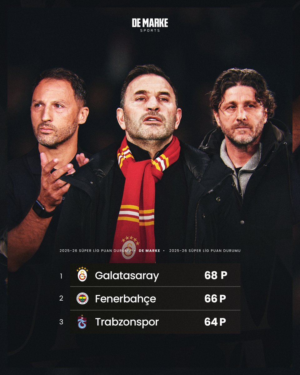 De Marke Sports tweet media