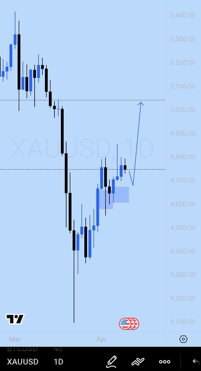 Princewill tweet media