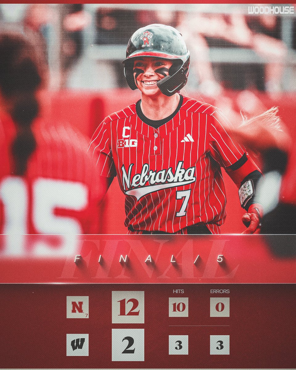 Nebraska Softball tweet media