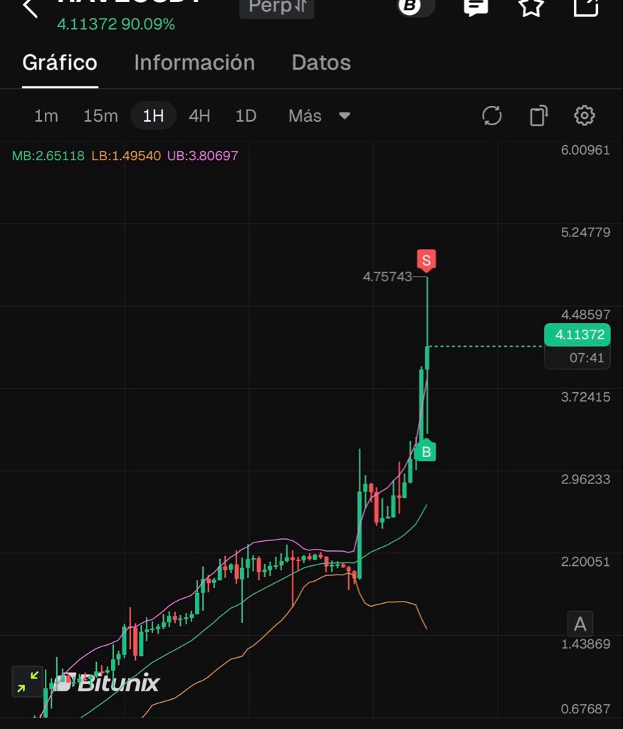 Anyela Rios❤️🔥 tweet media