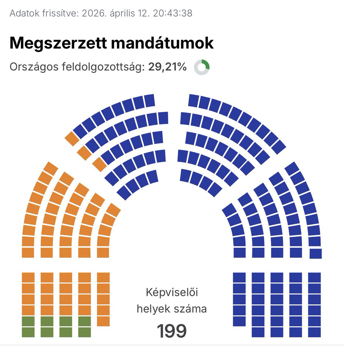 Jan Molski 🇵🇱 tweet media