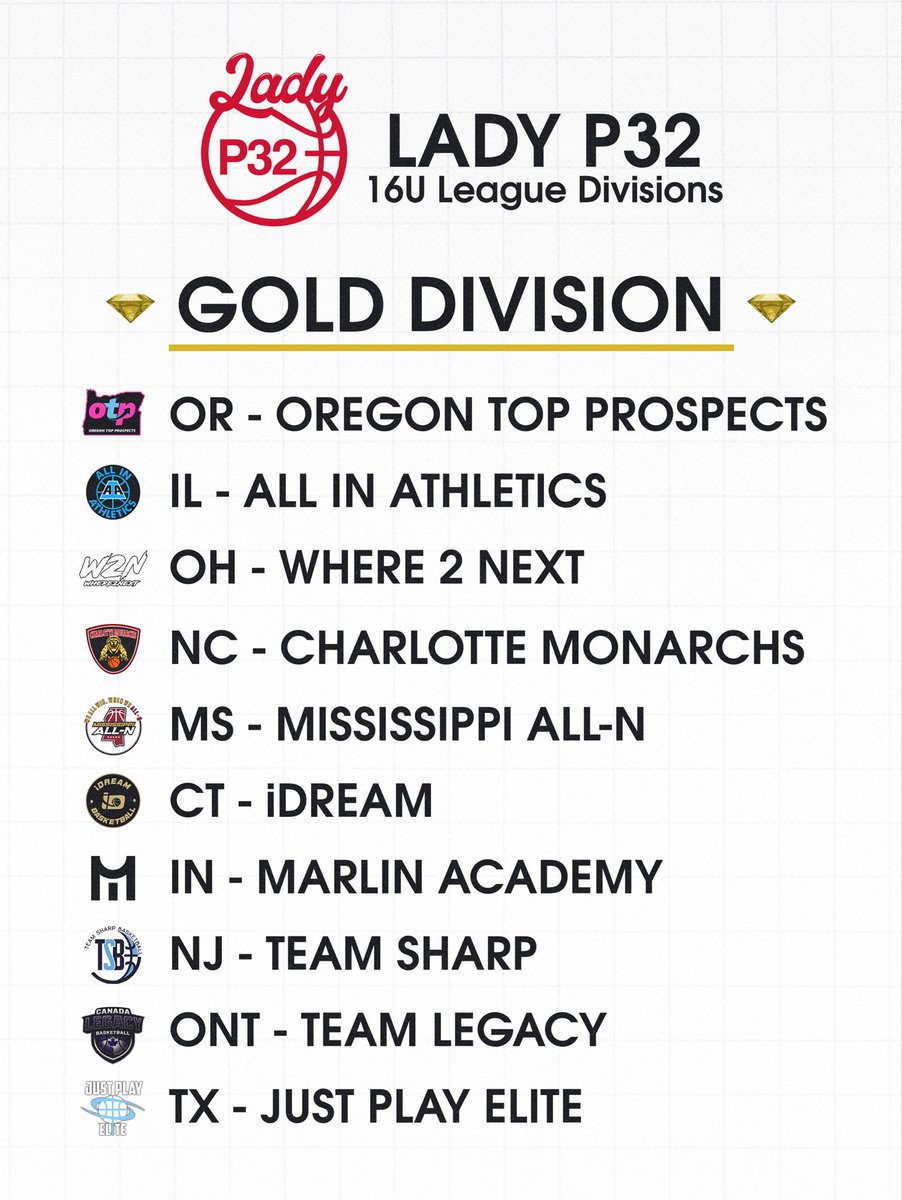 Lady P32 tweet media