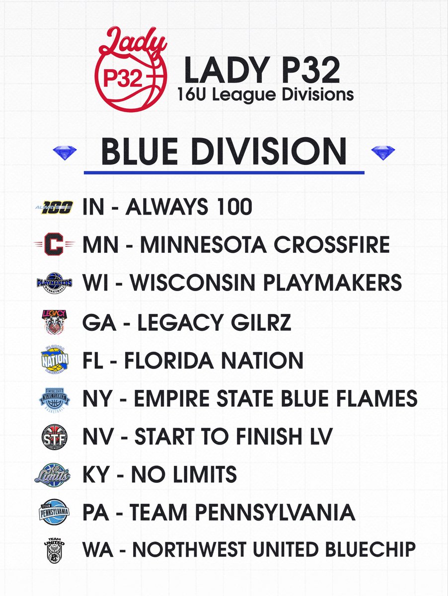 Lady P32 tweet media