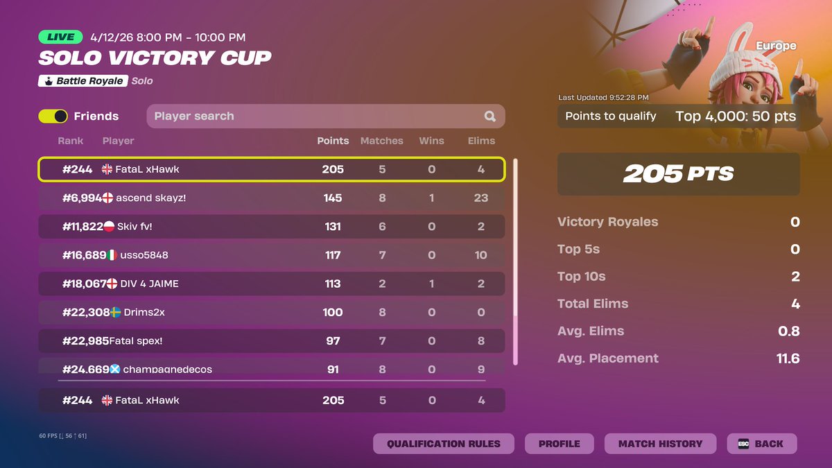 FataL xHawk tweet media