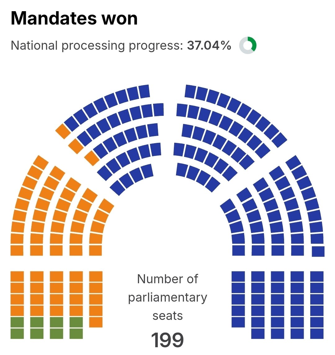 Łukasz Bok tweet media