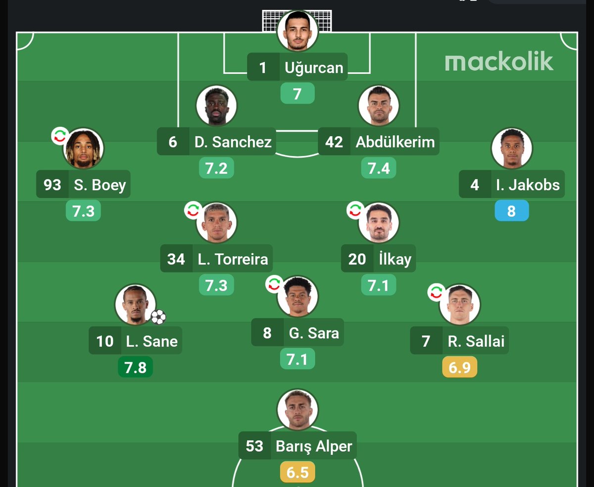 Forza Cimbom tweet media