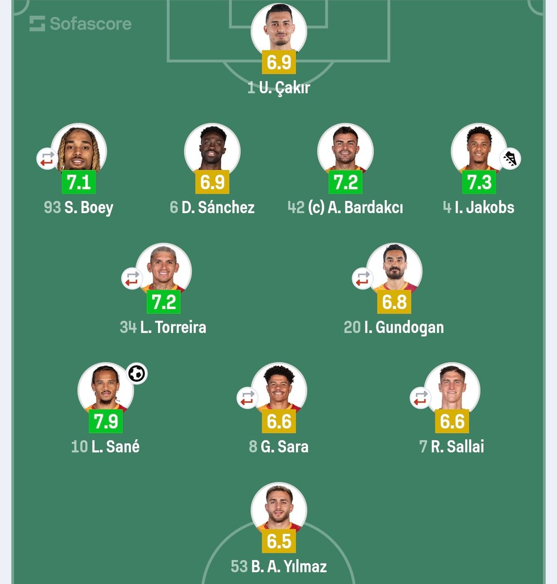 Le Marca Sports tweet media