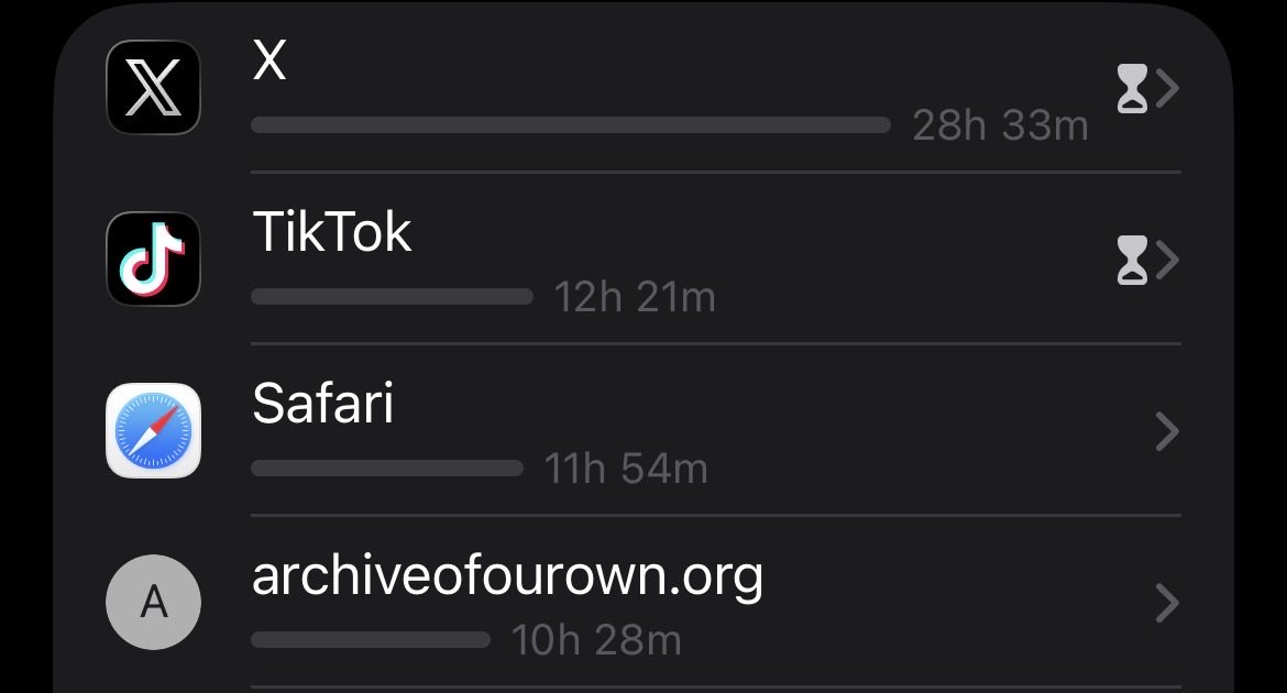 koompi7's tweet photo. Am I not just the biggest chud #adickdid https://t.co/UFvQ3oLQ5B