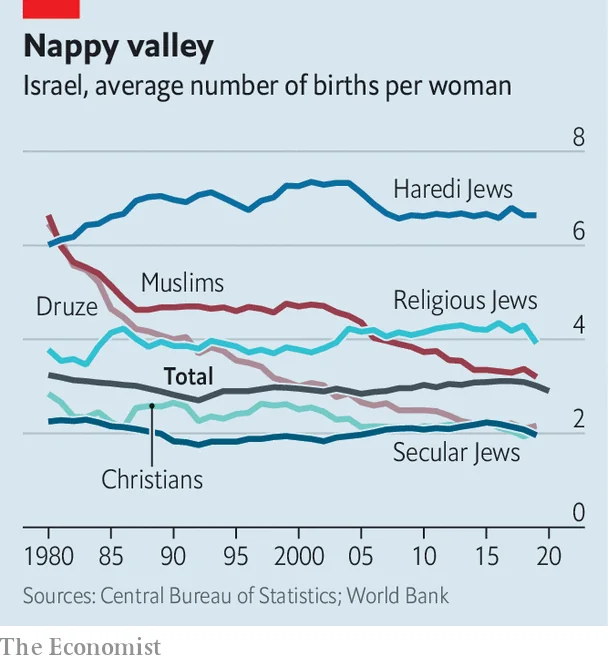 Thomas 🇮🇪🇪🇺🇵🇸 tweet media
