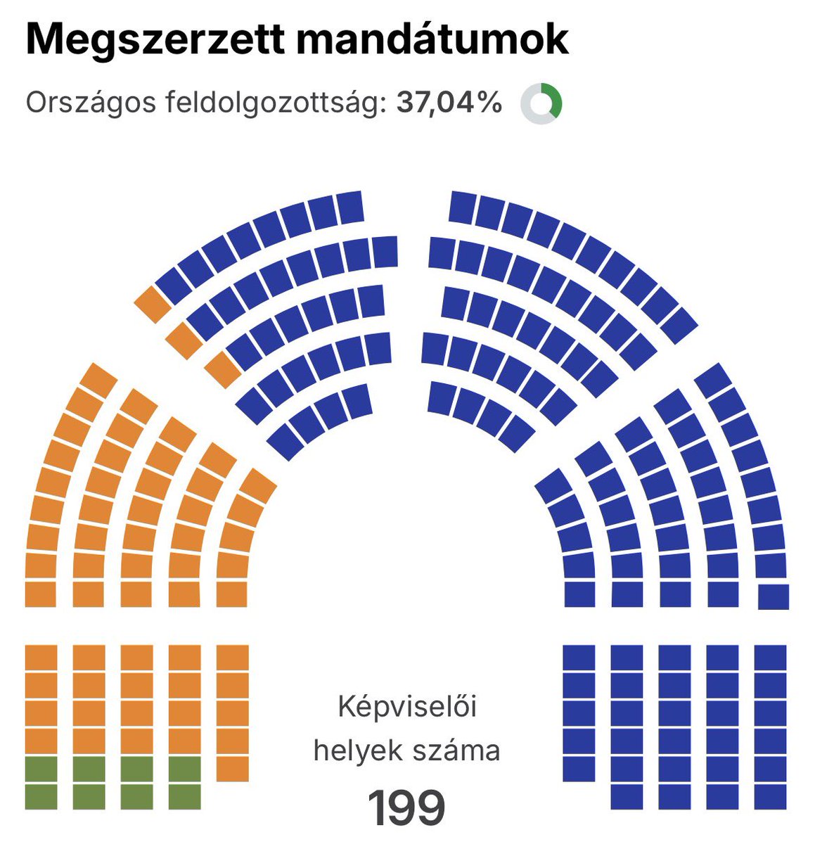 Ilan Gabet tweet media