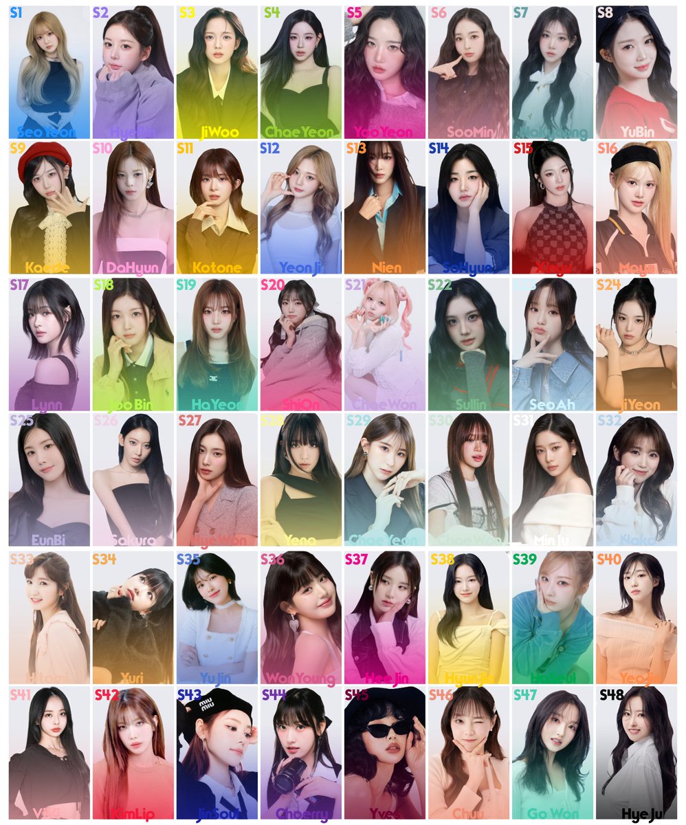 dolljjkrkive's tweet image. Guys dw i found the other 24

#tripleS #IzOne #LOONA