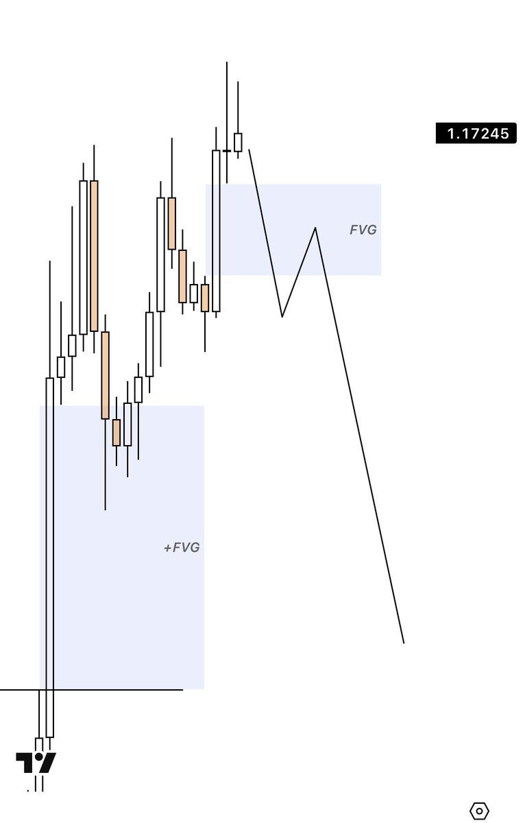 Degen Bibee° tweet media