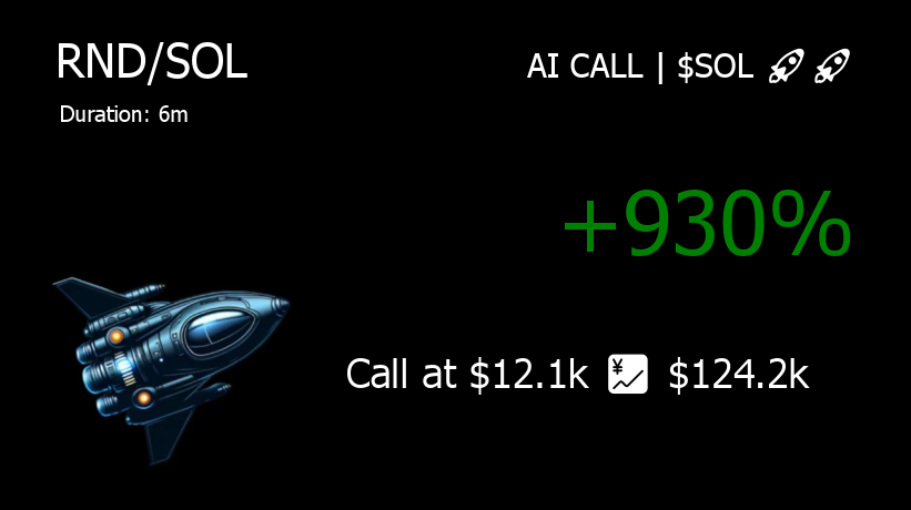 🚀 AI CALL | $SOL🚀 tweet media