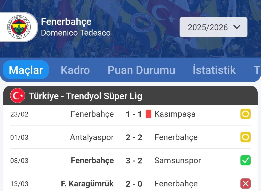 Fener_Tweet's tweet photo. Şampiyonluk gelir mi neden olmasın ama şuraya bakınca belki de tarihin en kolay şampiyonluğunu kaçırdık diyeceğiz ah ulan ahh @Fenerbahce https://t.co/gzRhV6yCjy
