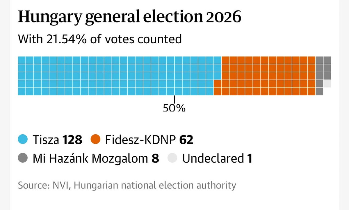 Arend Jan Boekestijn tweet media