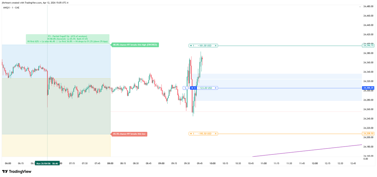 JenNtonic 🍸 tweet media