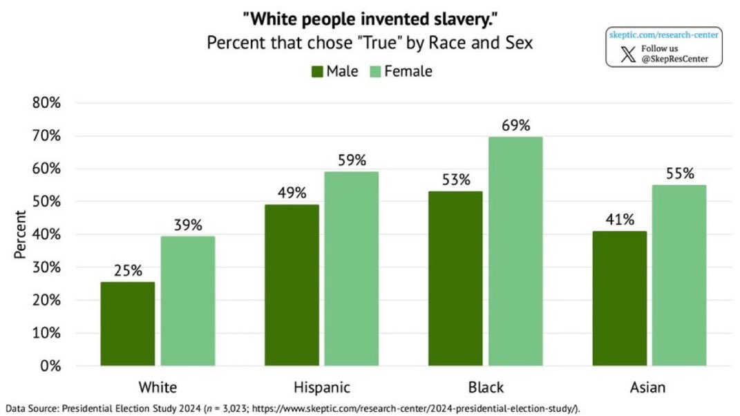 The Rabbit Hole tweet media