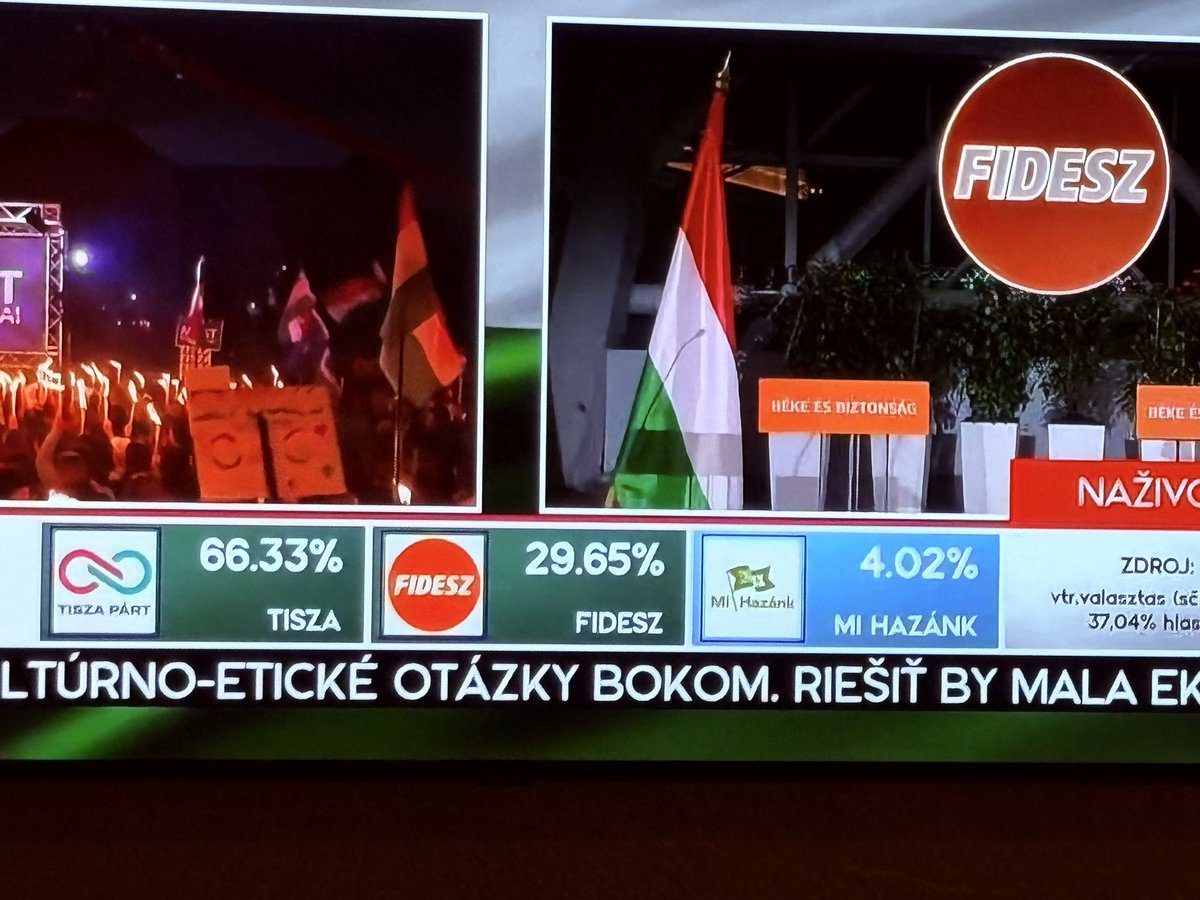 SlovakiaNEXT 🇪🇺 tweet media