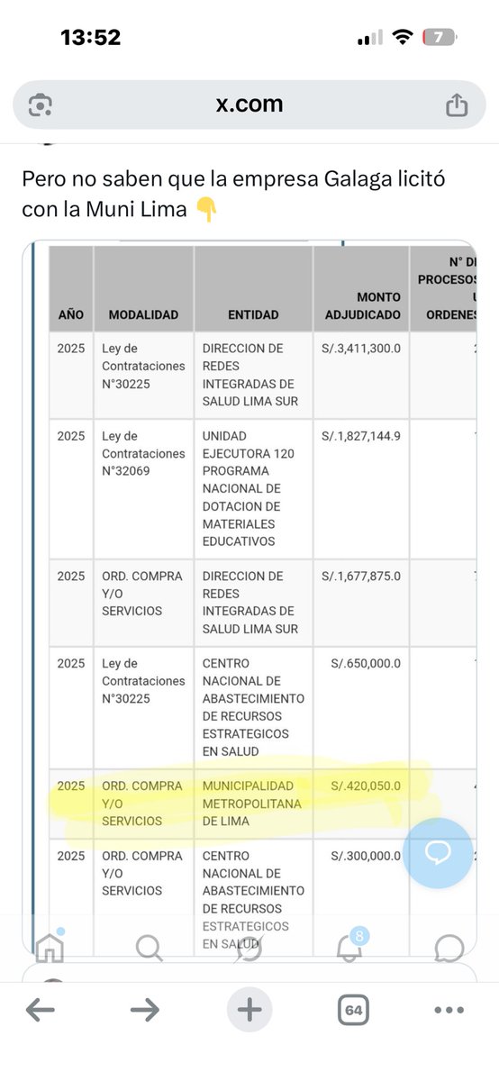 Arq. Pupuchurra🌞 tweet media