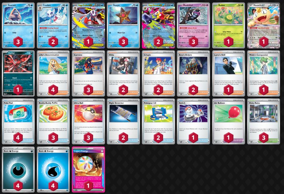 Jérémy ''Ymerej'' VINDROLA tweet media