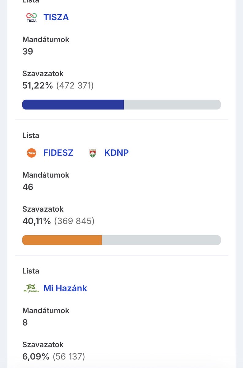 Dominik Héjj tweet media