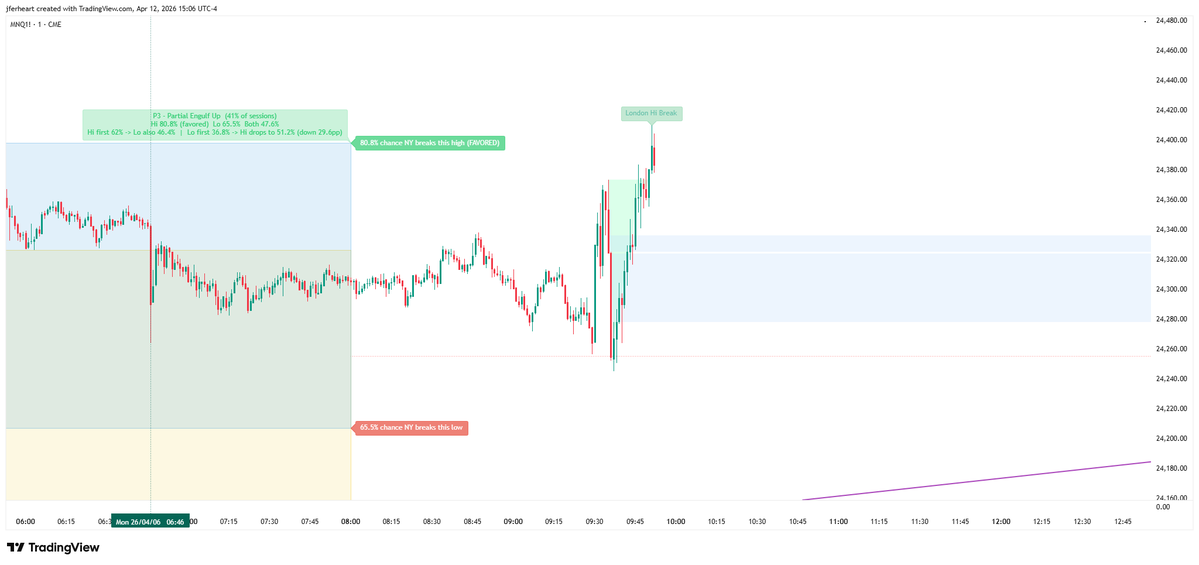JenNtonic 🍸 tweet media