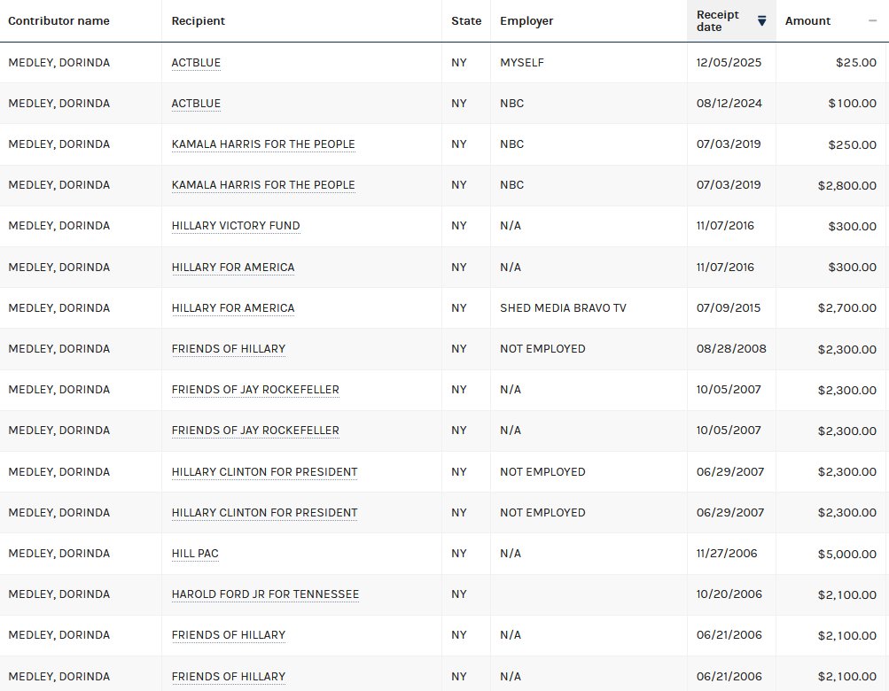 @suttonsroller tweet media