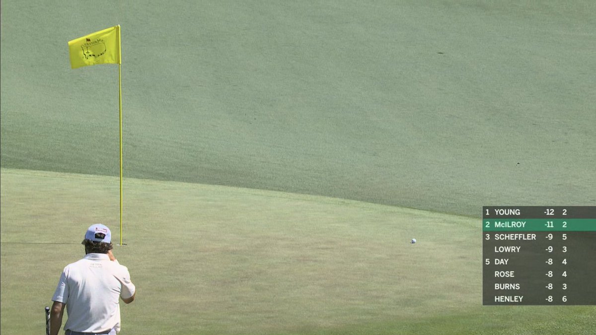 Rory Tracker tweet media