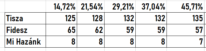 Rafał Mundry tweet media