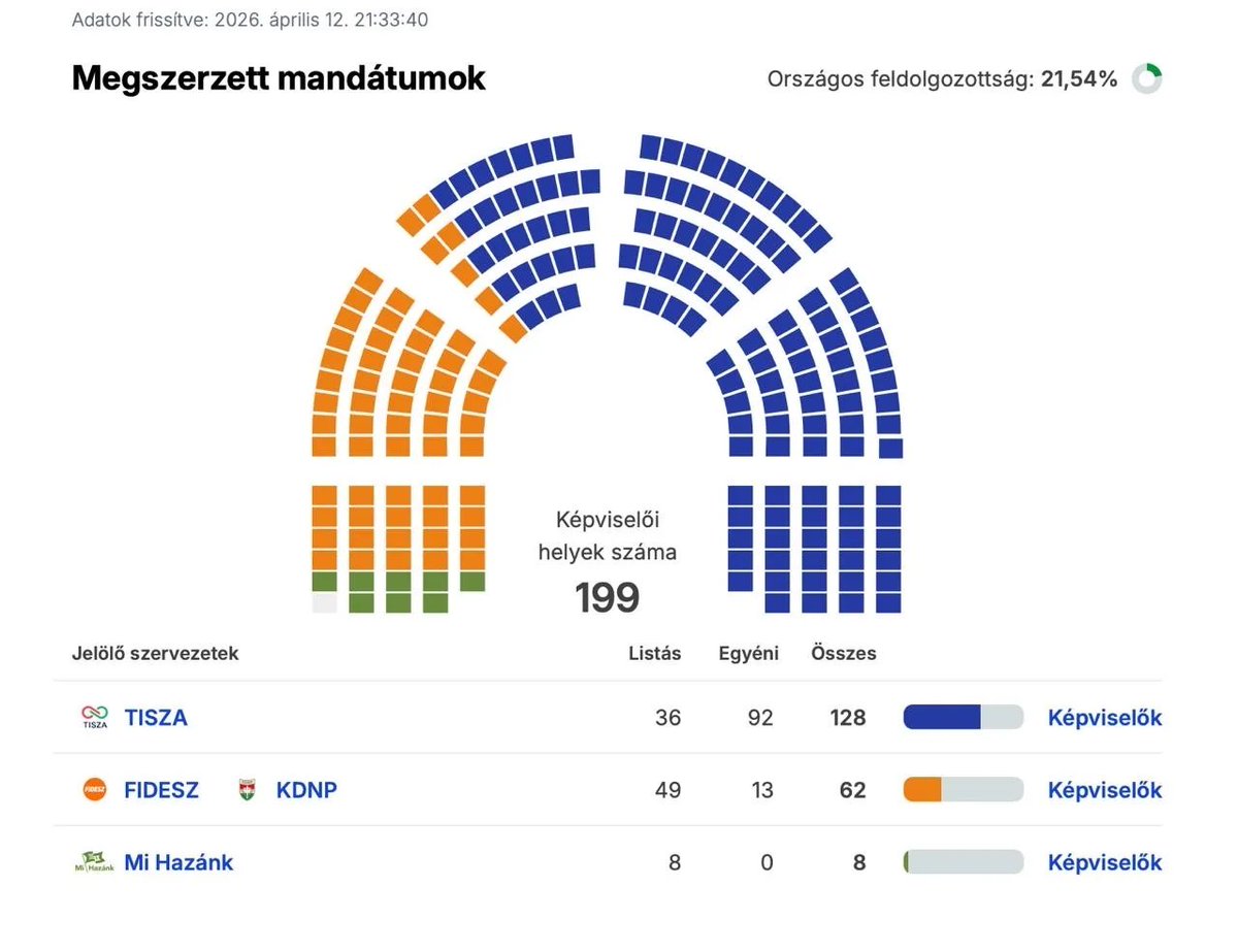 Аякс. tweet media