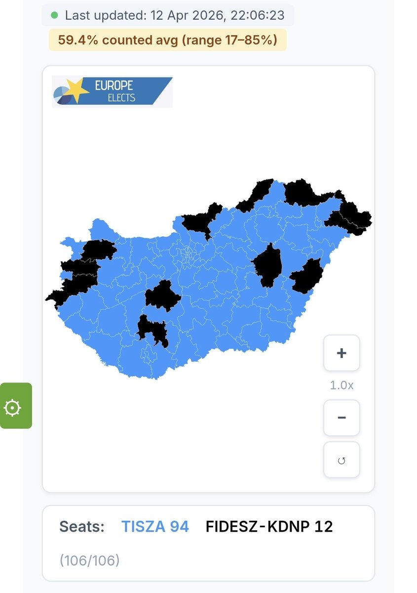 Tom Plesier tweet media