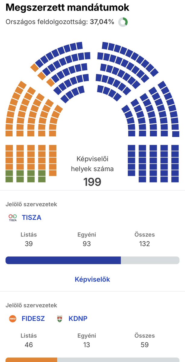 Andrii Drozda tweet media