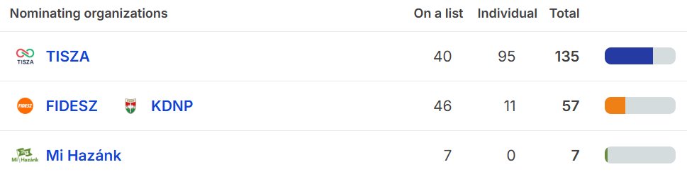 Mario Nawfal tweet media