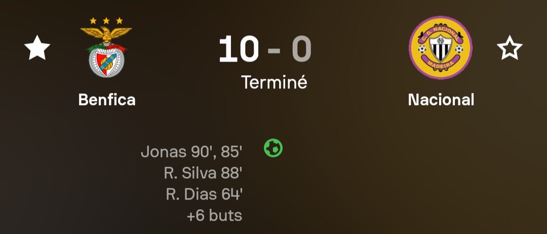Se tivessemos jogadores que acertam na baliza, o resultado seria este