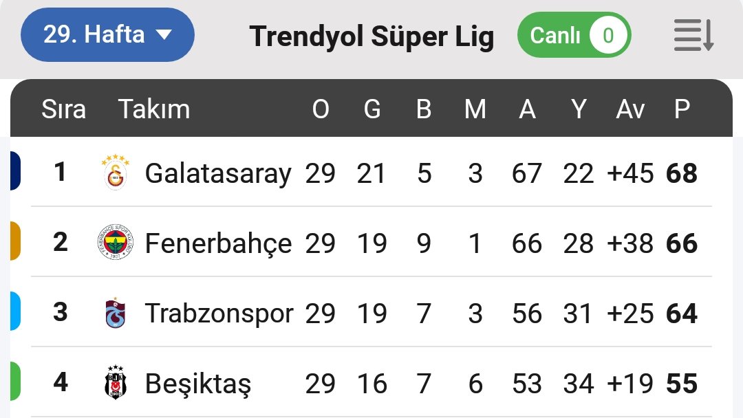 alanzi ﺦ tweet media