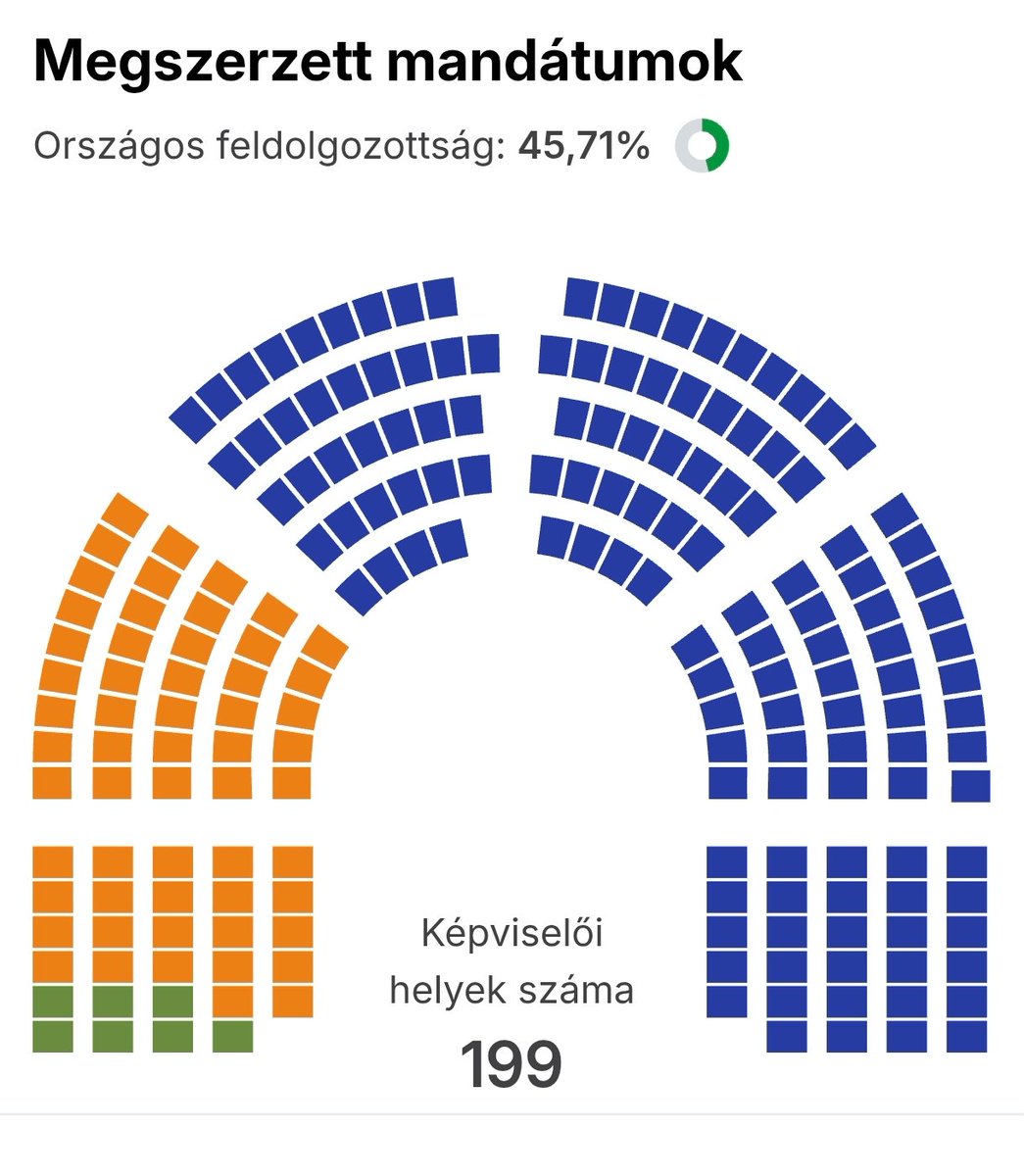 DoggoCat95 tweet media